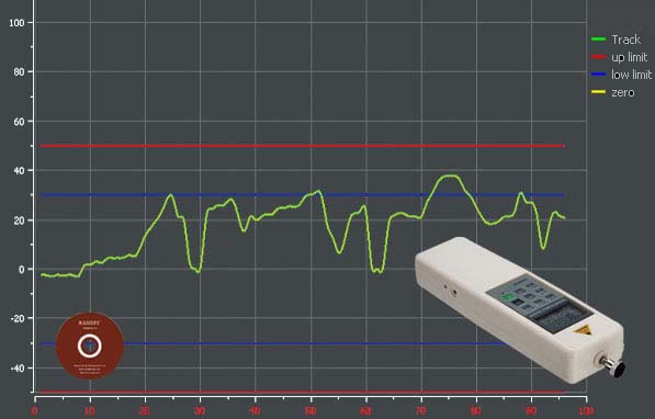 推拉力計(jì)同步測(cè)試軟件